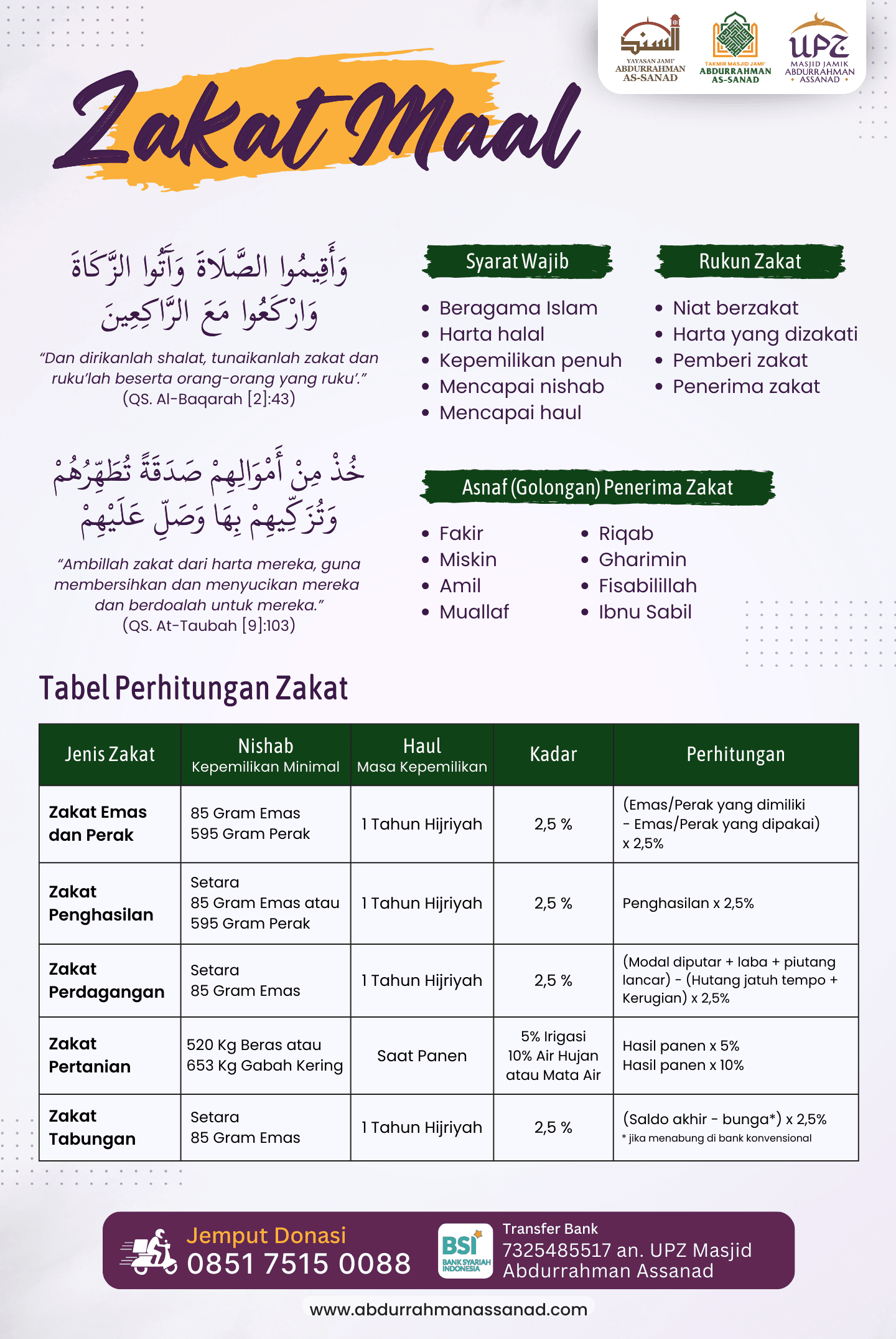 Infografis Zakat Maal Upz Abdurrahman Assanad